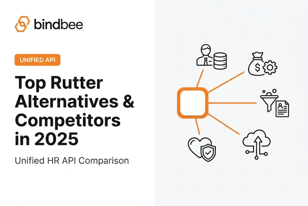 Top Rutter Alternatives & Competitors in 2025
