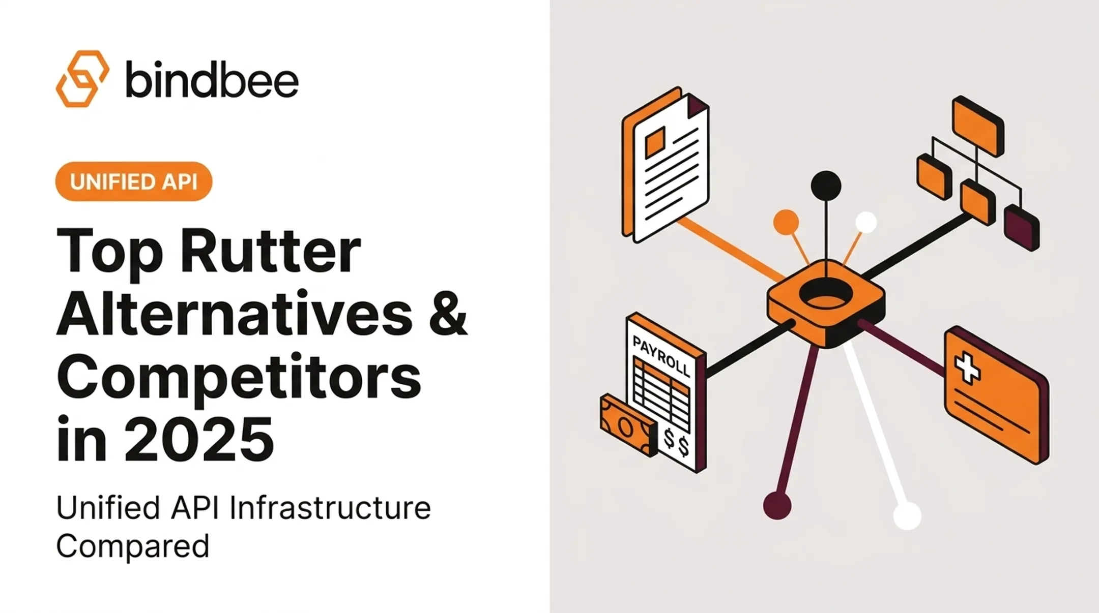 Top Rutter Alternatives & Competitors in 2025