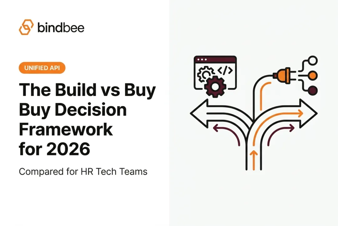 The Build vs Buy Decision Framework for 2026