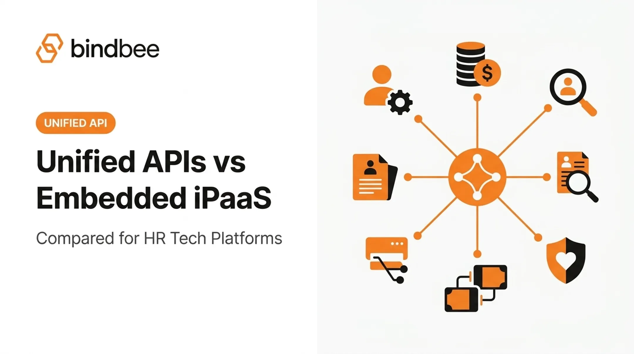 Unified APIs vs Embedded iPaaS
