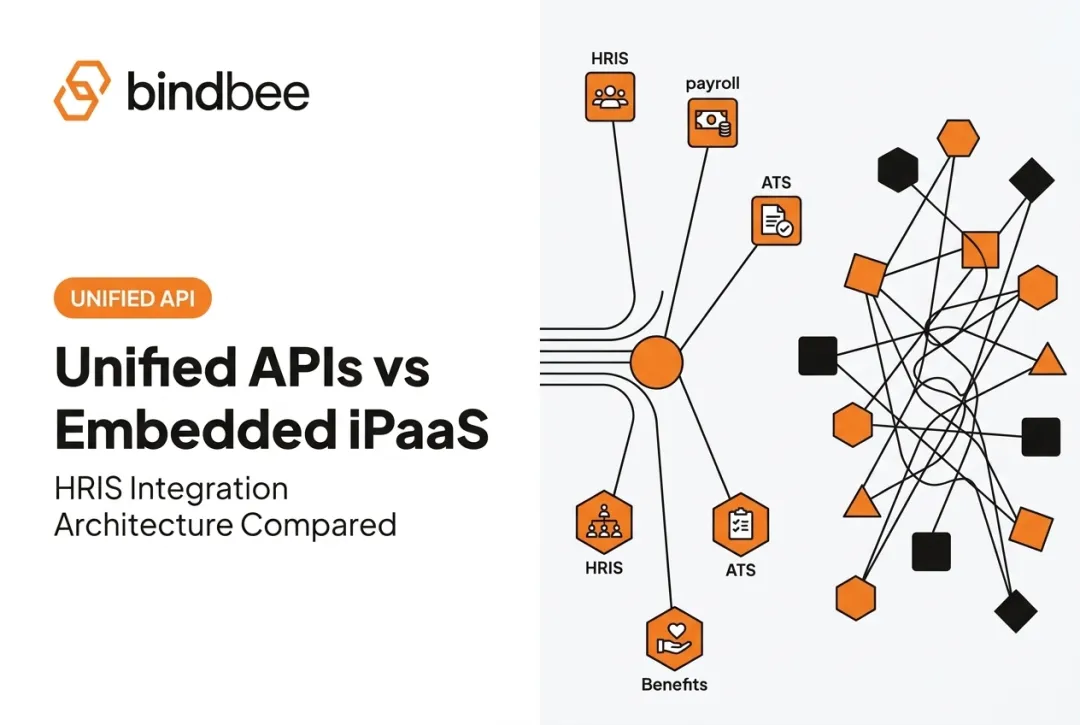Unified APIs vs Embedded iPaaS