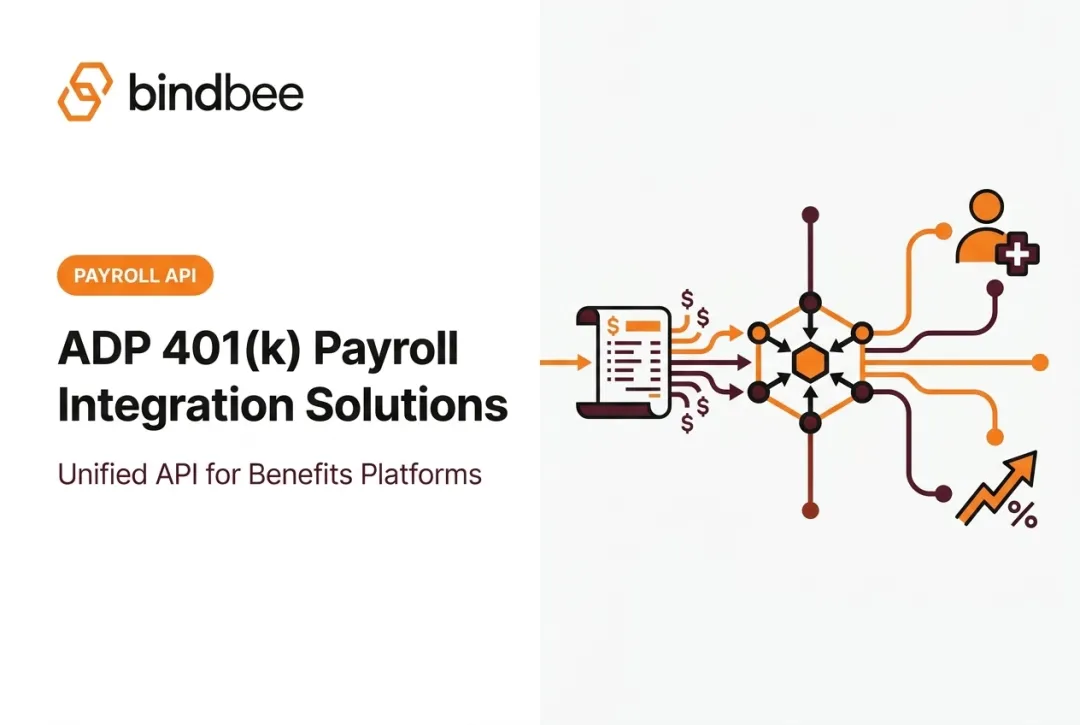 ADP 401(k) Payroll Integration Solutions