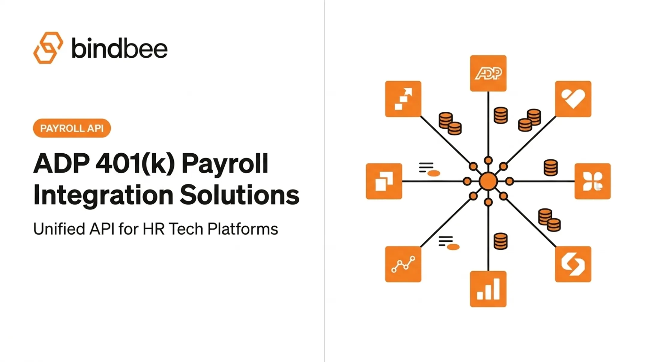 ADP 401(k) Payroll Integration Solutions