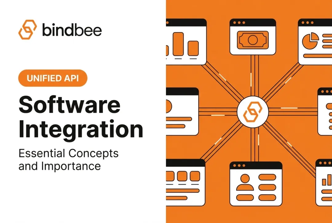 Software Integration: Essential Concepts and Importance