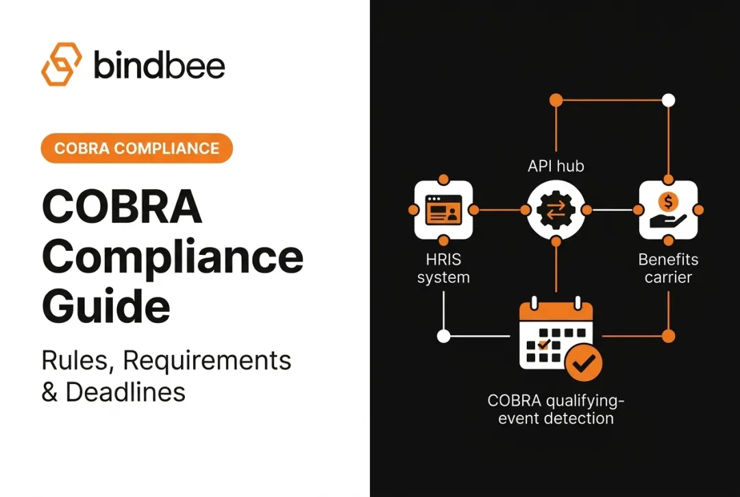 COBRA Compliance Guide: Rules, Requirements & Deadlines