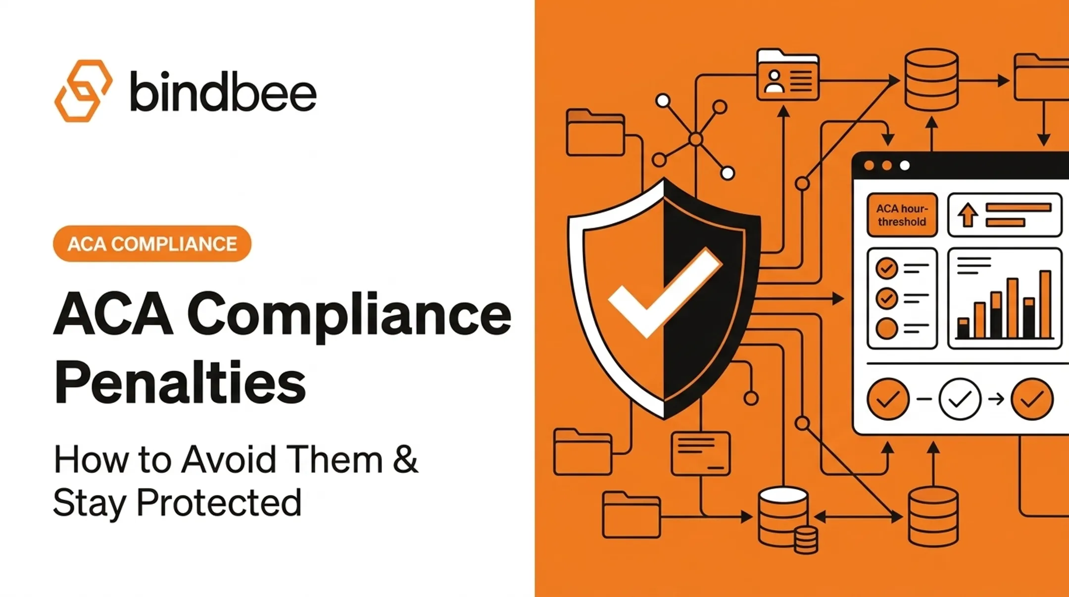 ACA Compliance Penalties: How to Avoid Them &amp; Stay Protected