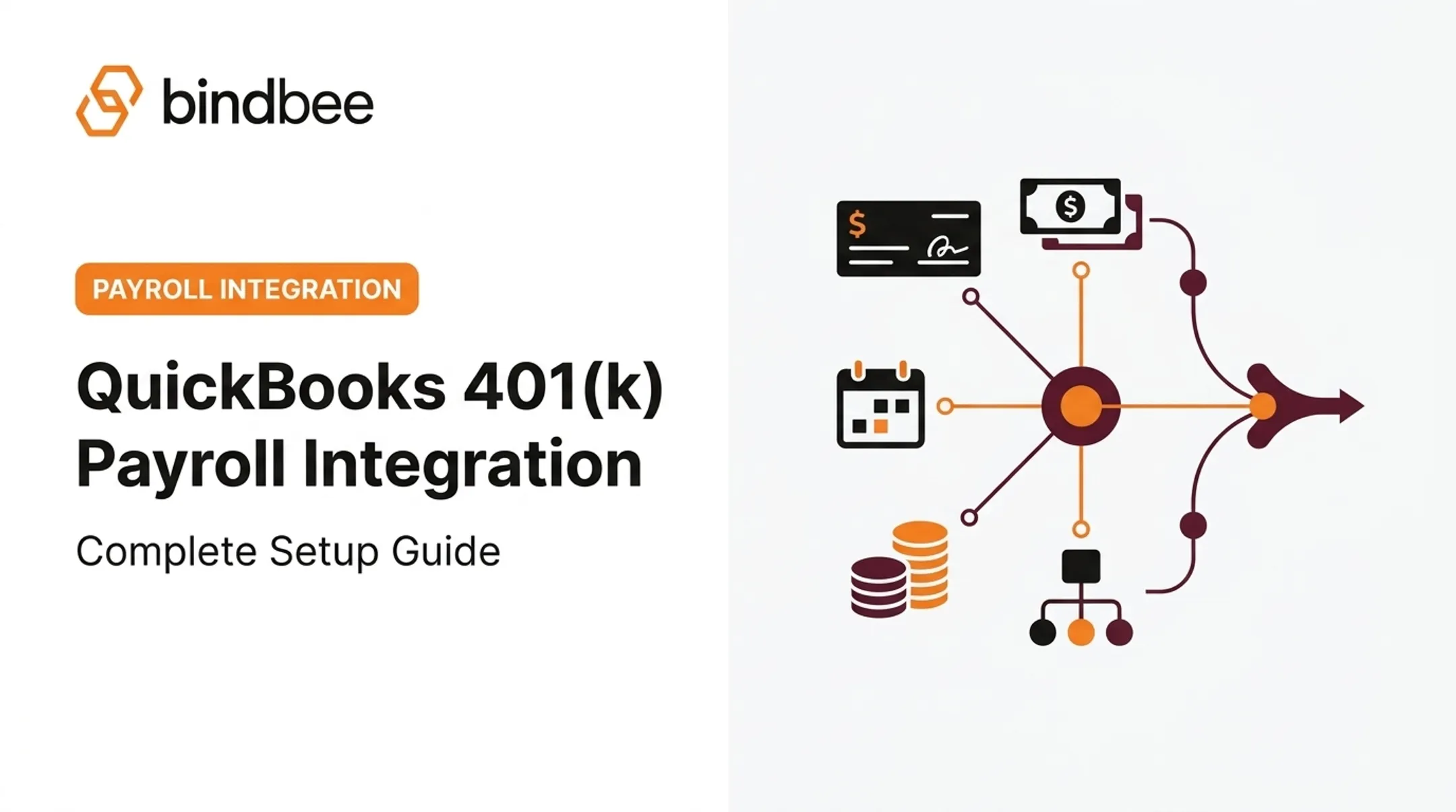 QuickBooks 401(k) Payroll Integration: Complete Setup Guide