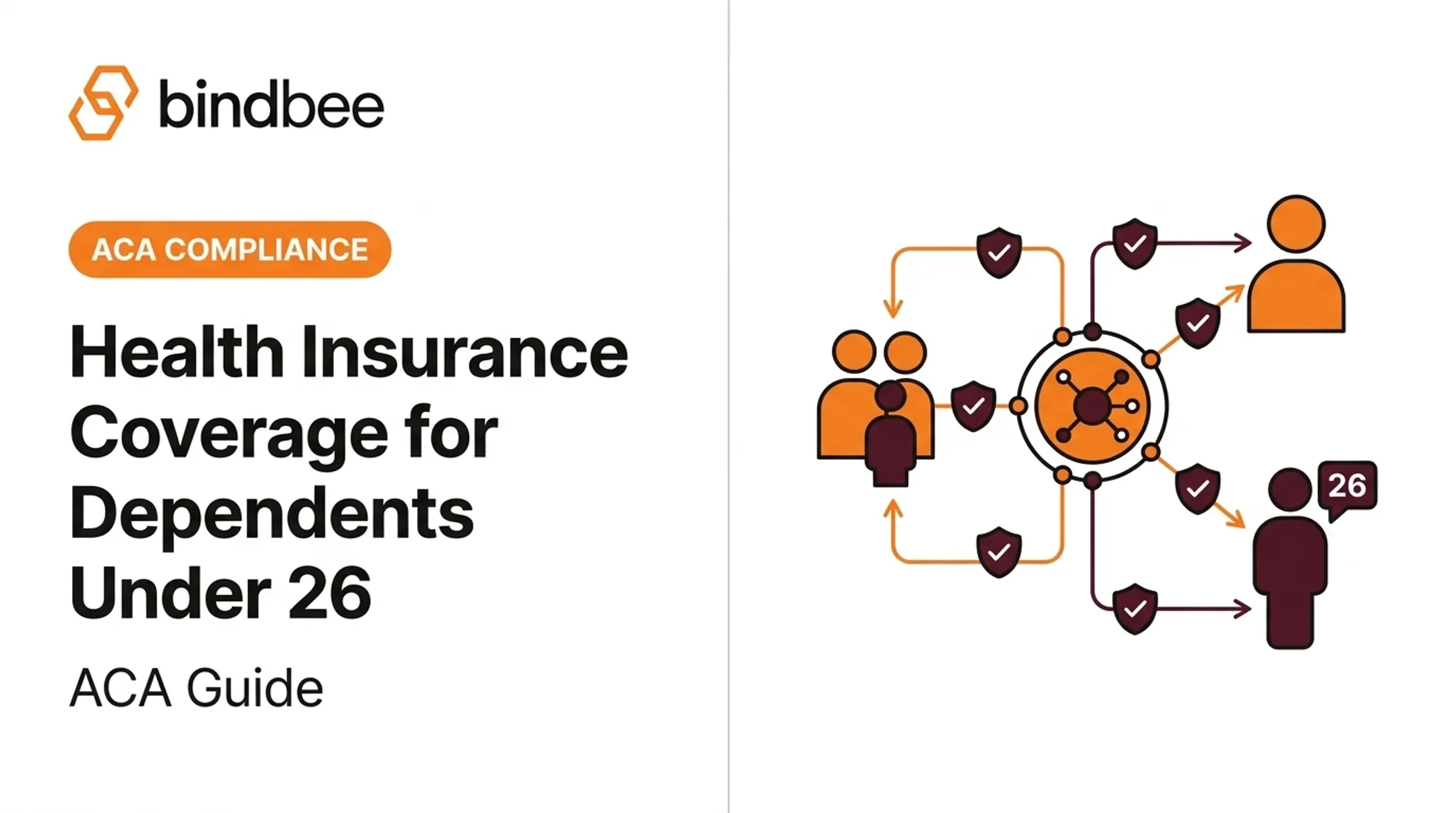 Health Insurance Coverage for Dependents Under 26: ACA Guide