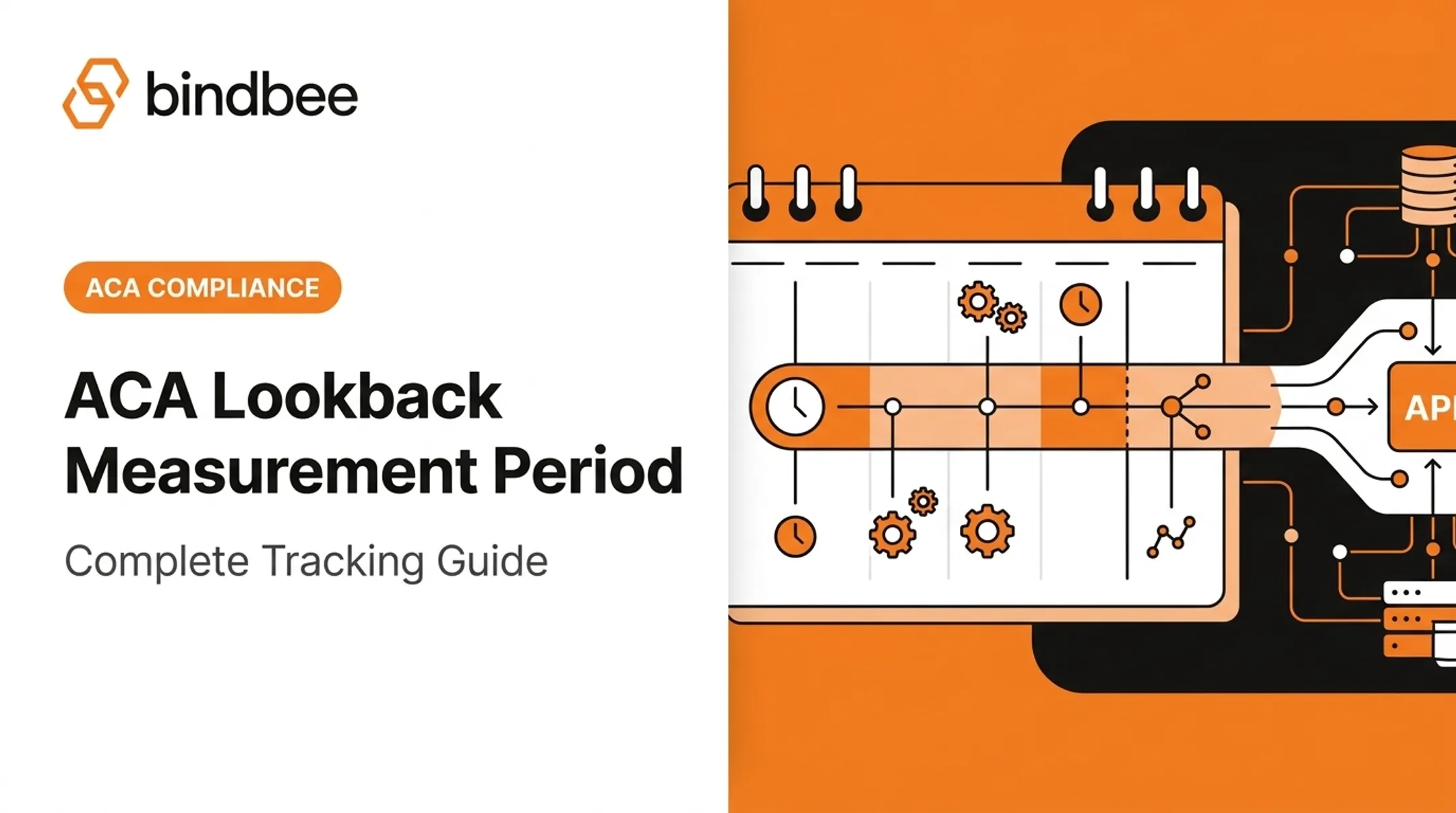 ACA Lookback Measurement Period: Complete Tracking Guide