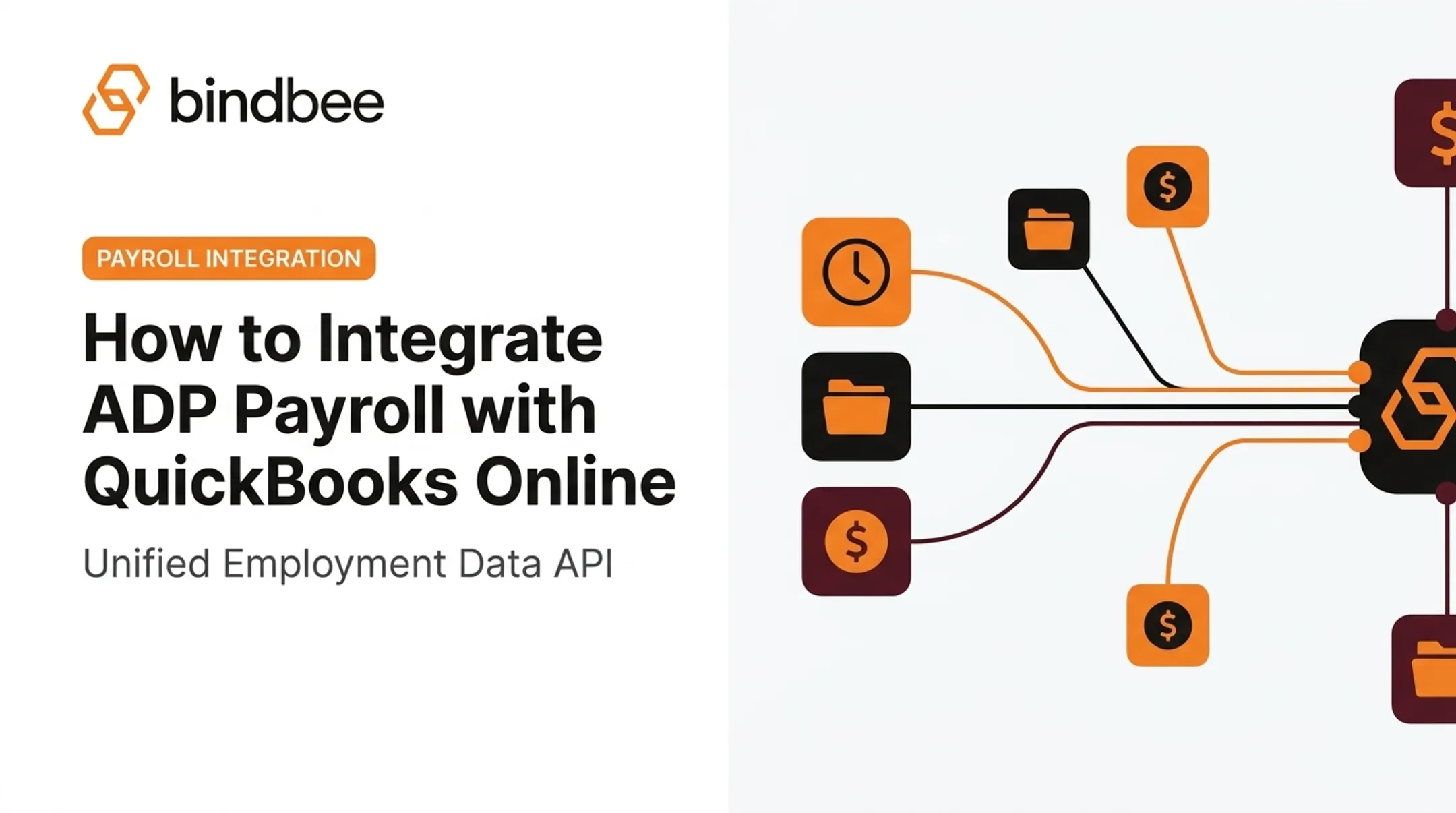 How to Integrate ADP Payroll with QuickBooks Online