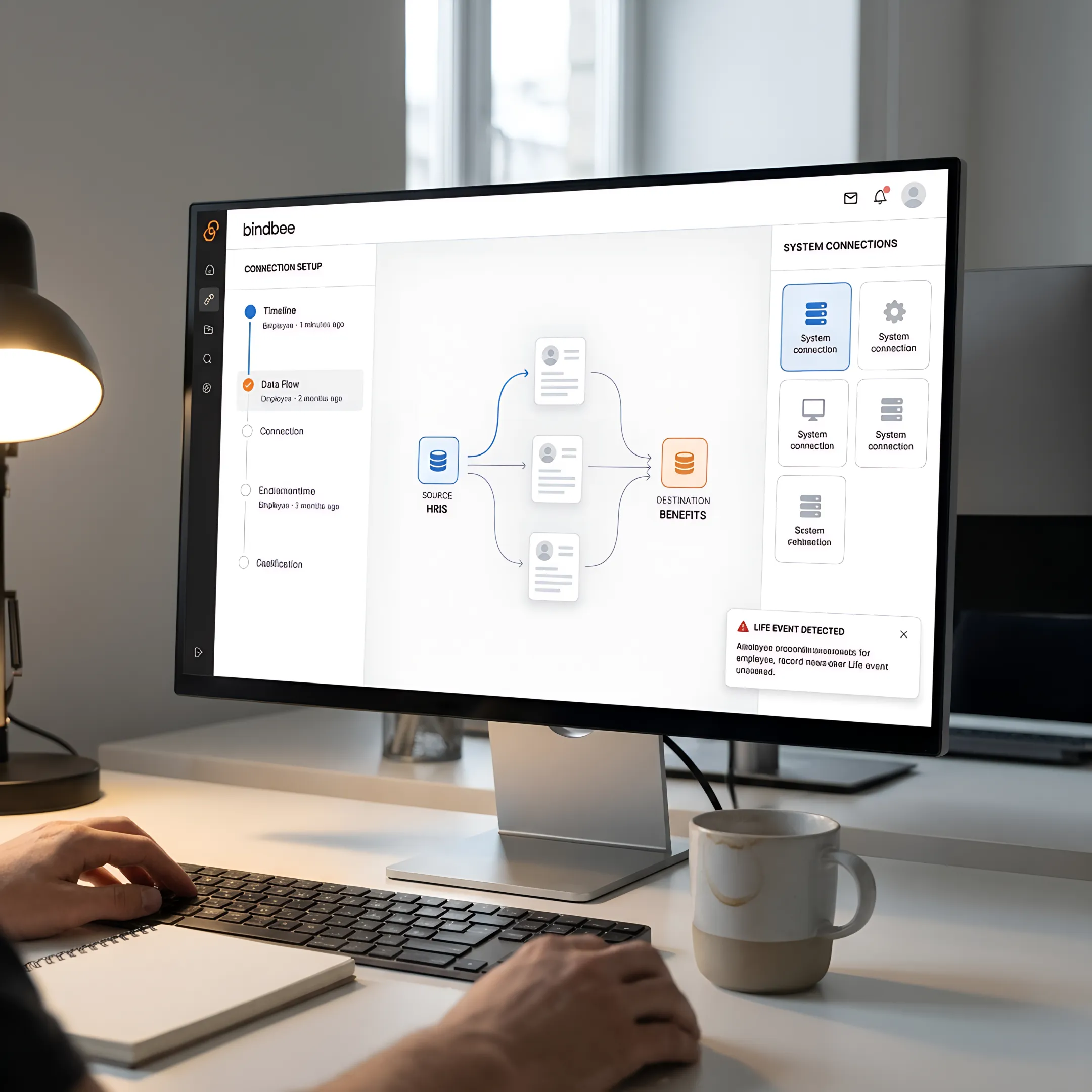 Cobra Integration Services & Implementation