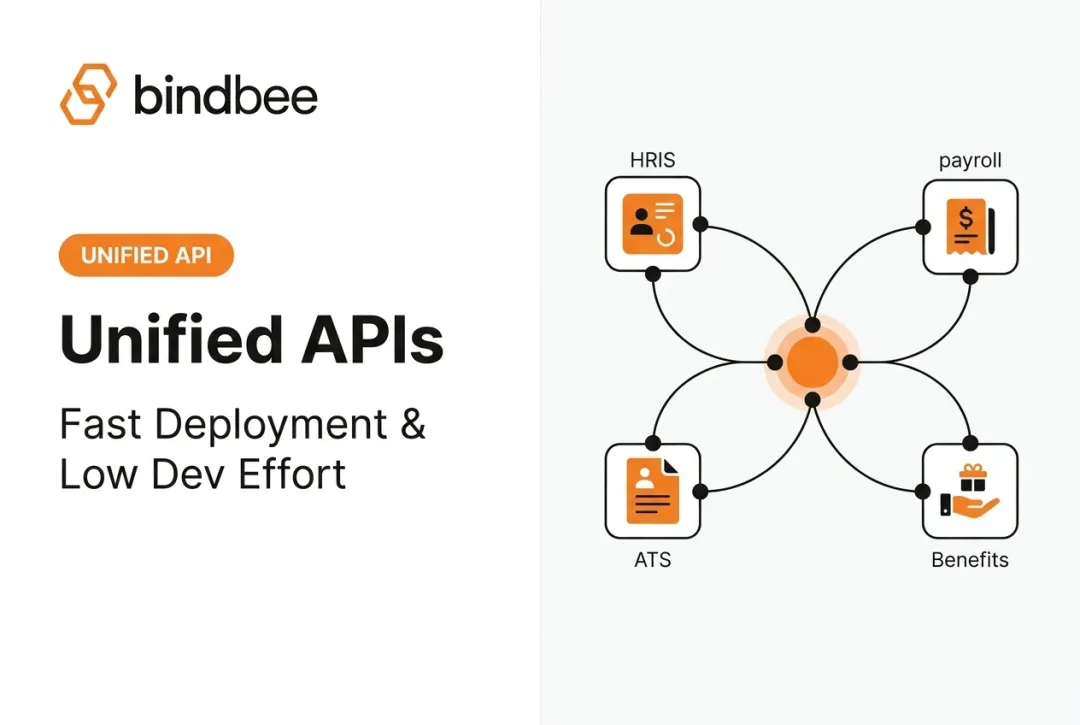 Unified APIs: Fast Deployment & Low Dev Effort