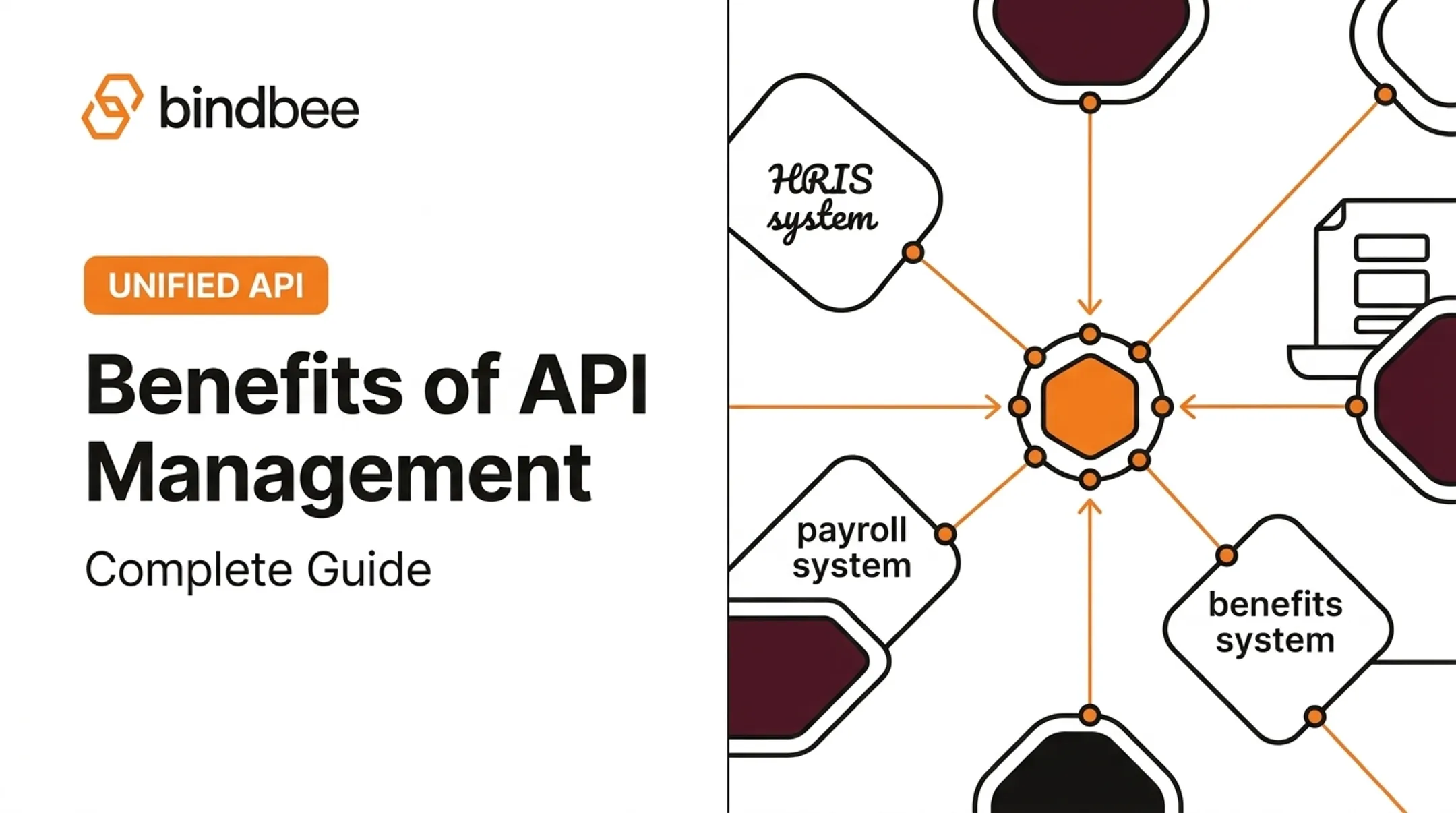 Benefits of API Management: Complete Guide