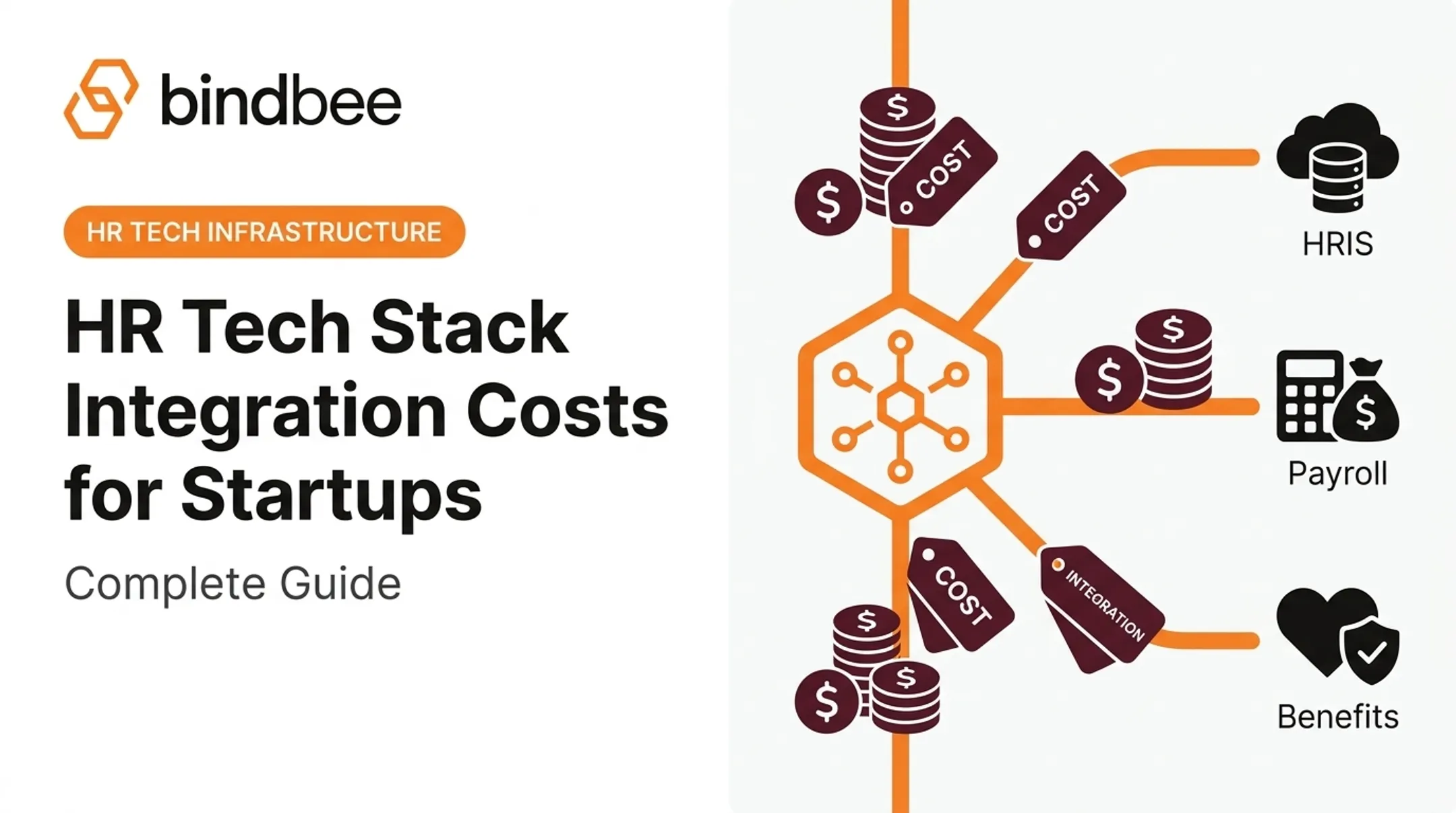 HR Tech Stack Integration Costs for Startups: Complete Guide