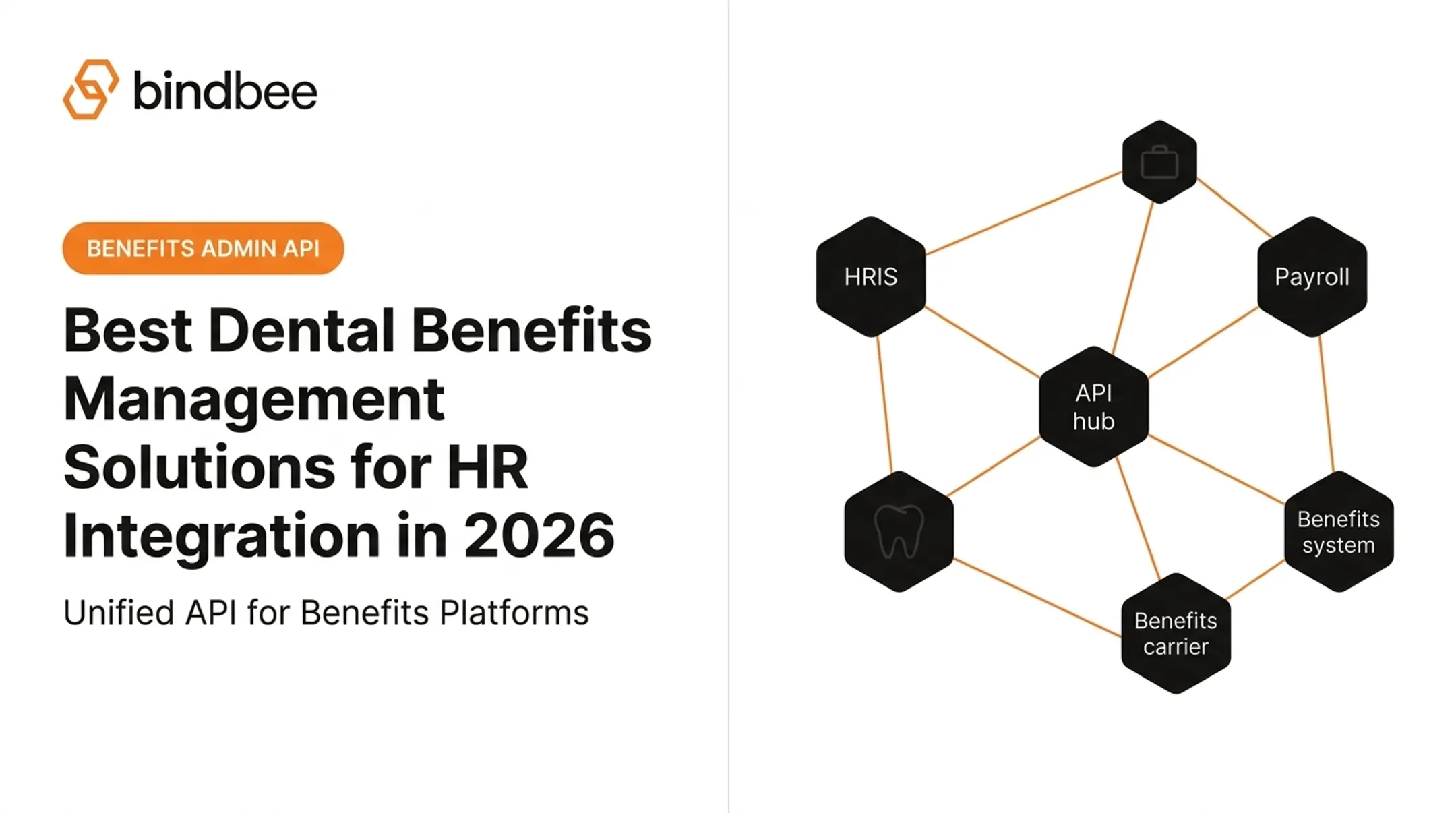 Best Dental Benefits Management Solutions for HR Integration in 2026