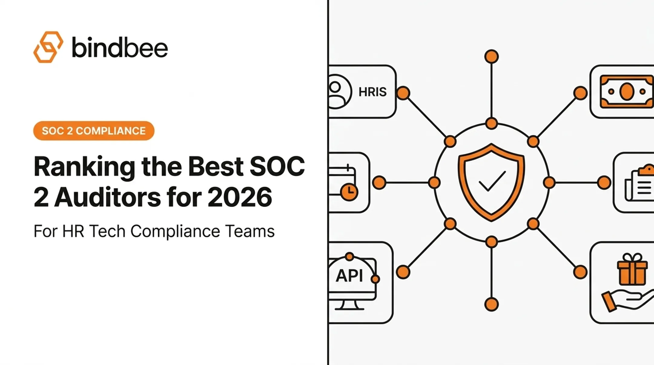 Ranking the Best SOC 2 Auditors for 2026