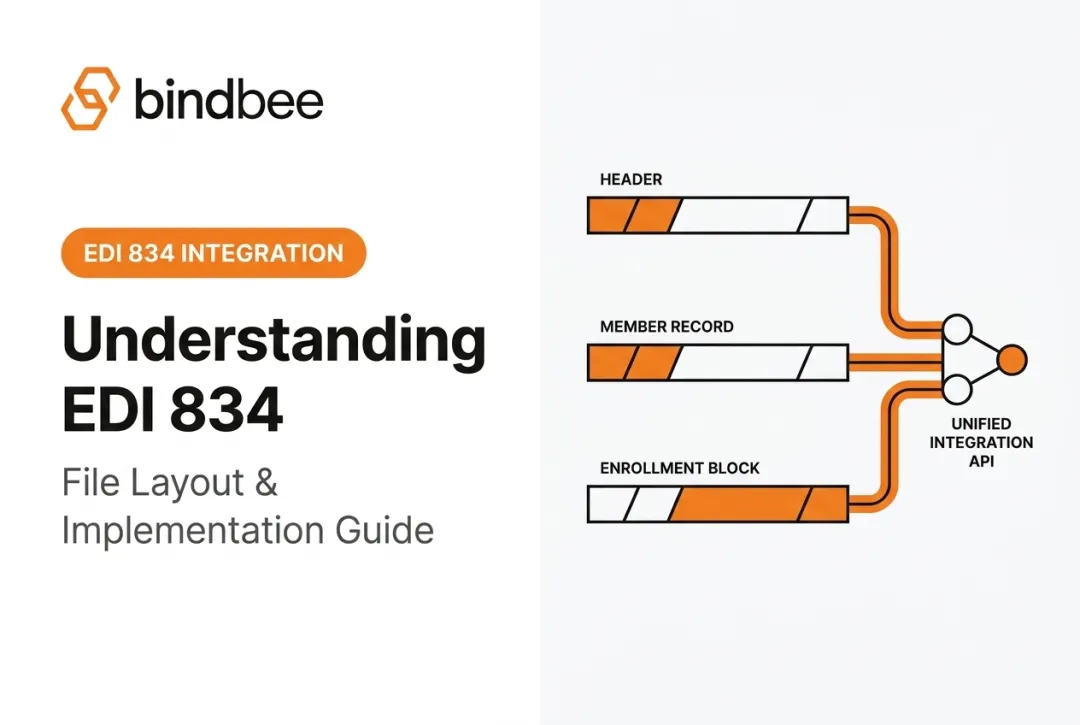 Understanding EDI 834: File Layout & Implementation Guide