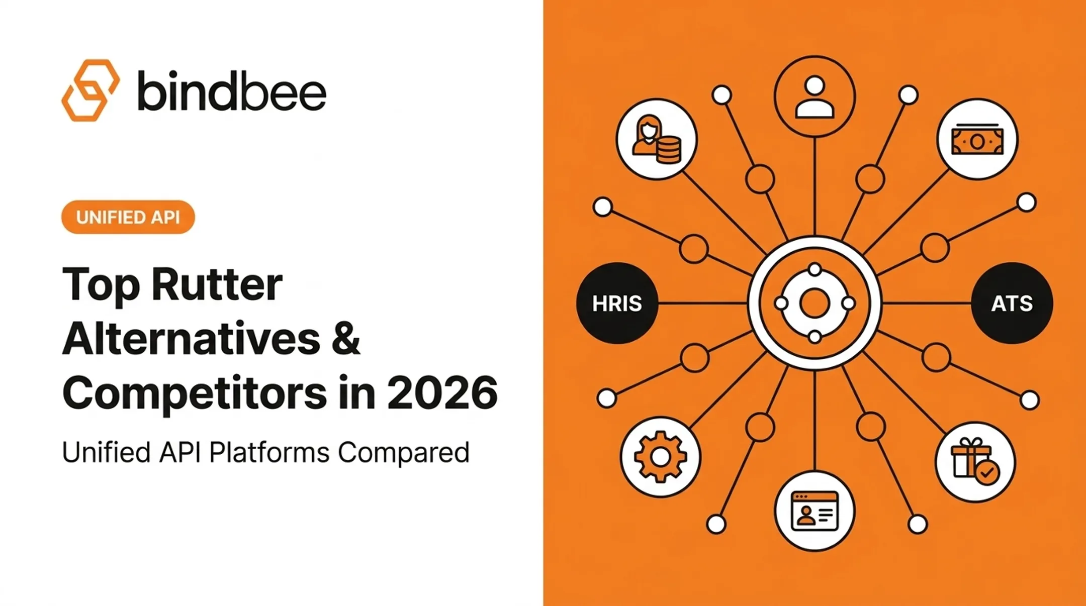 Top Rutter Alternatives &amp; Competitors in 2026