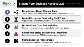 Five warning signs your business needs a corporate management system now