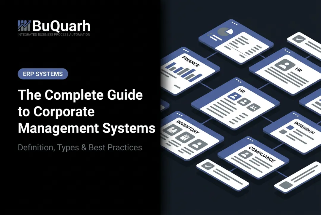The Complete Guide to Corporate Management Systems: Definition, Types & Best Practices