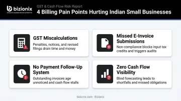 Four common billing pain points faced by Indian small businesses and MSMEs