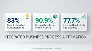 Infographic