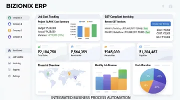 Bizionix cloud ERP dashboard showing job costing and GST compliance features