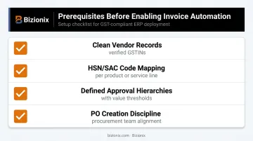 Four ERP invoice automation prerequisites checklist before go-live setup