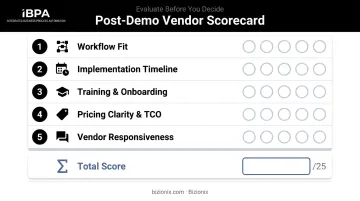 Five-dimension WMS vendor post-demo evaluation scorecard criteria infographic