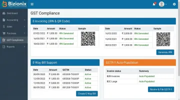 Bizionix ERP dashboard showing GST e-invoicing IRN generation and compliance modules