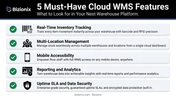 Five must-have cloud WMS features checklist for growing Indian businesses