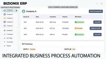 Bizionix multi-client GST dashboard showing entity switching and IRN generation