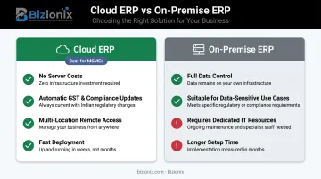 Cloud ERP versus on-premise ERP comparison for Indian MSMEs side-by-side