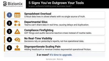 5 warning signs your business has outgrown its current software tools
