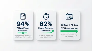 Infographic