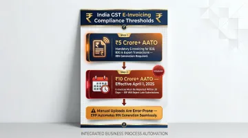 Infographic