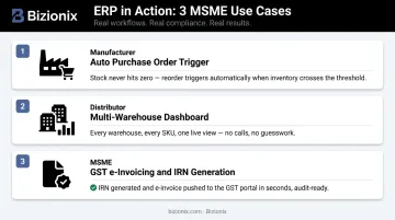 Three ERP real-world use cases for Indian MSME manufacturers and distributors