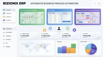 Bizionix cloud ERP dashboard displaying GST compliance modules and multi-company management interface
