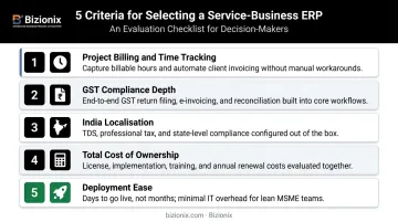 Five-criteria ERP evaluation framework for Indian service business selection