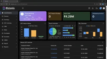 Bizionix cloud ERP dashboard displaying GST invoicing inventory and finance modules