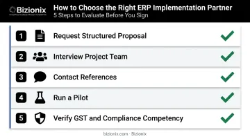 5-step ERP partner evaluation checklist process for Indian MSME businesses