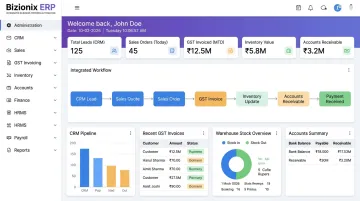 Bizionix cloud ERP dashboard showing CRM sales and GST invoicing modules integrated