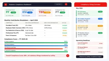 Indian payroll statutory compliance dashboard showing PF ESI TDS reporting interface