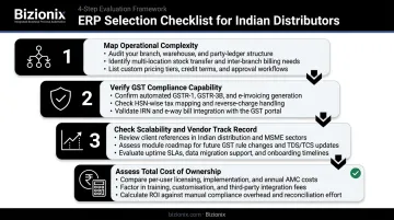 4-step ERP evaluation checklist for Indian distribution businesses selecting software