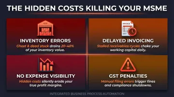 Infographic
