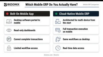 Mobile ERP bolt-on app versus cloud-native architecture side-by-side comparison