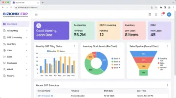 Bizionix cloud ERP dashboard showing GST invoicing and inventory modules for Indian MSMEs