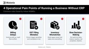 Four operational pain points small businesses face without ERP software