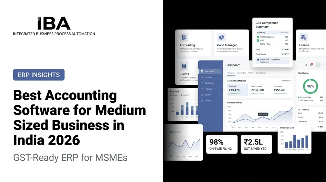 Best Accounting Software for Medium Sized Business in India 2026