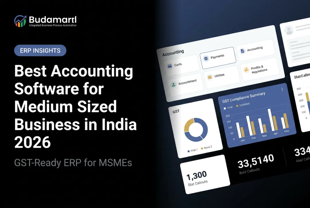 Best Accounting Software for Medium Sized Business in India 2026